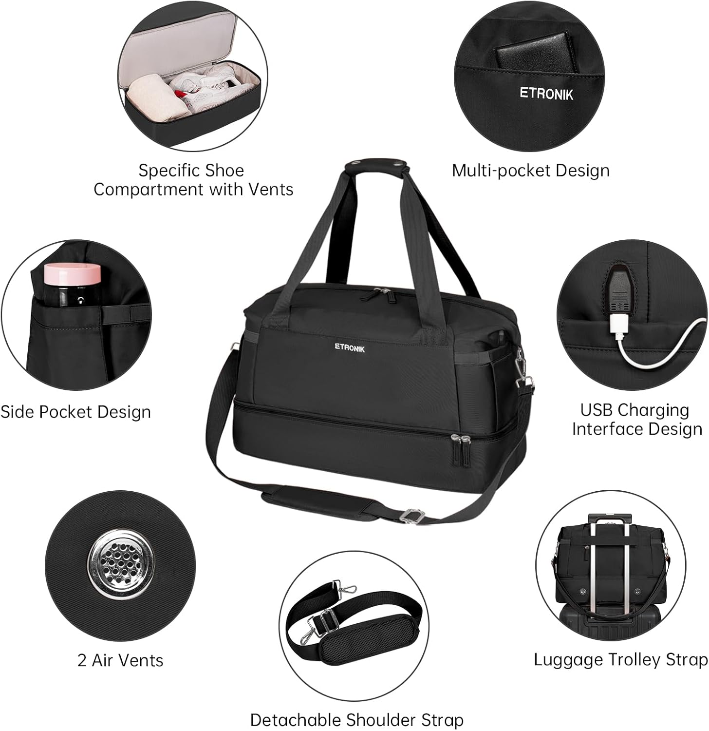 ETRONIK Gym Bag for Women, Personal Item Travel Bag with Shoes Compartment, Weekender Overnight Duffel Bag with Wet Pocket & USB Charging Port, Carry On Bag for Women, Travel, Gym, Weekend (Black) - Image 4